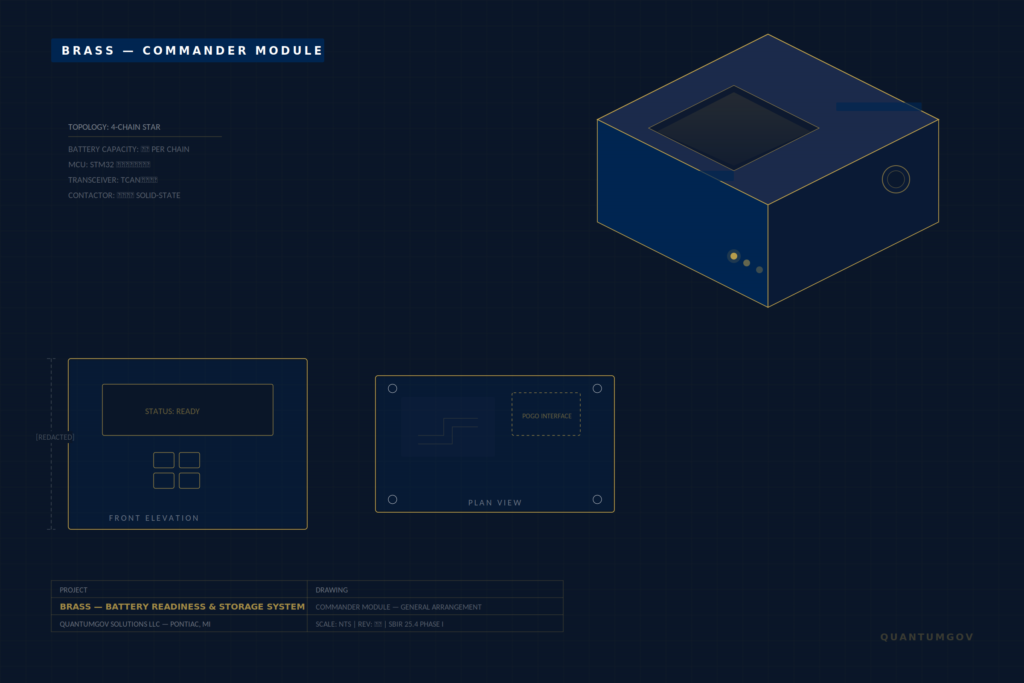 BRASS system schematic